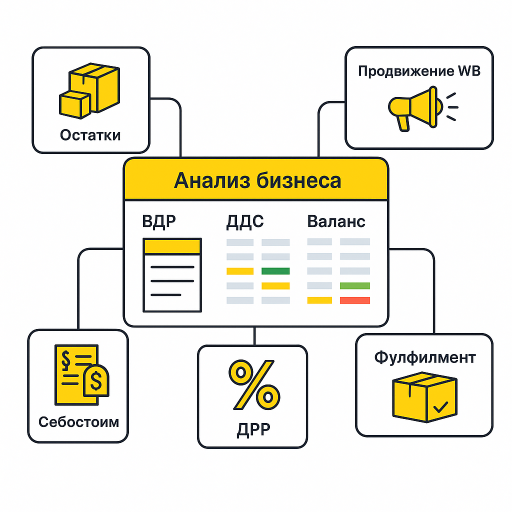 Карточки отчётов